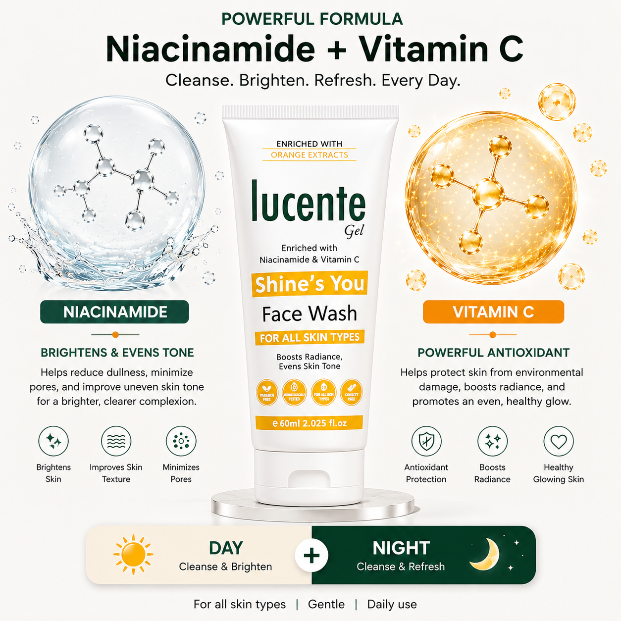 Lucente – Gentle Facewash