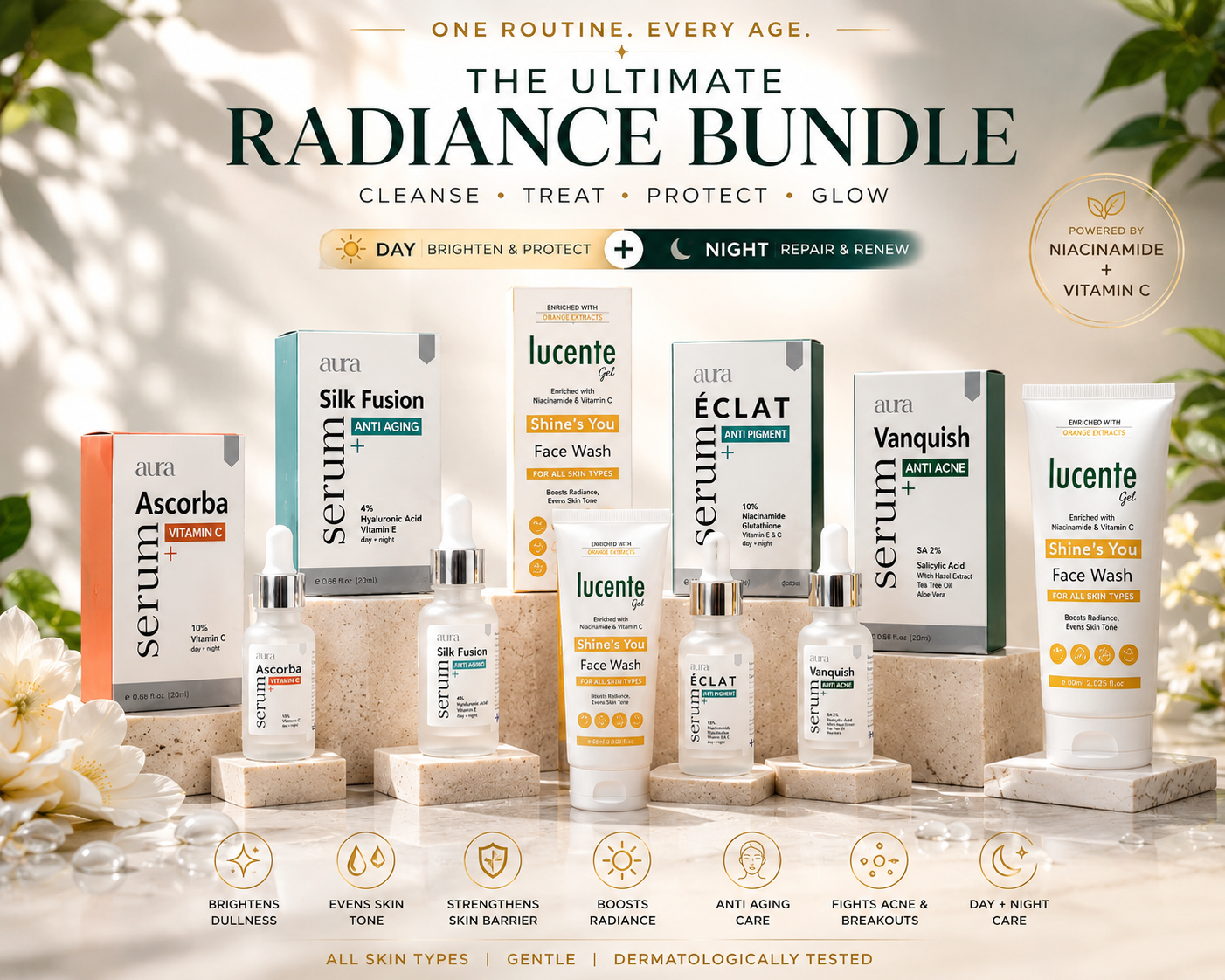 Bundles