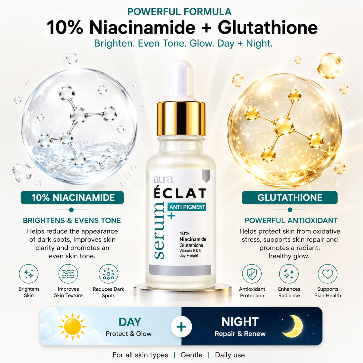 Éclat – Anti-Pigment Serum