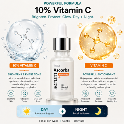 Ascorba – Vitamin C Serum
